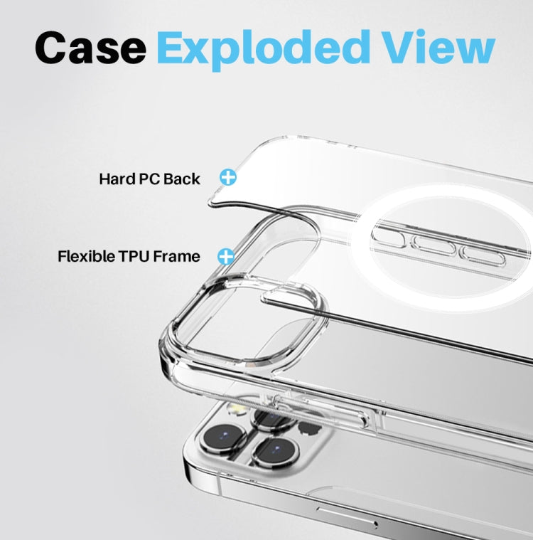 For iPhone 15 Pro Max NORTHJO 3 in 1 Magsafe Clear Phone Case with Screen Film + Rear Lens Film - iPhone 15 Pro Max Cases by NORTHJO | Online Shopping South Africa | PMC Jewellery | Buy Now Pay Later Mobicred