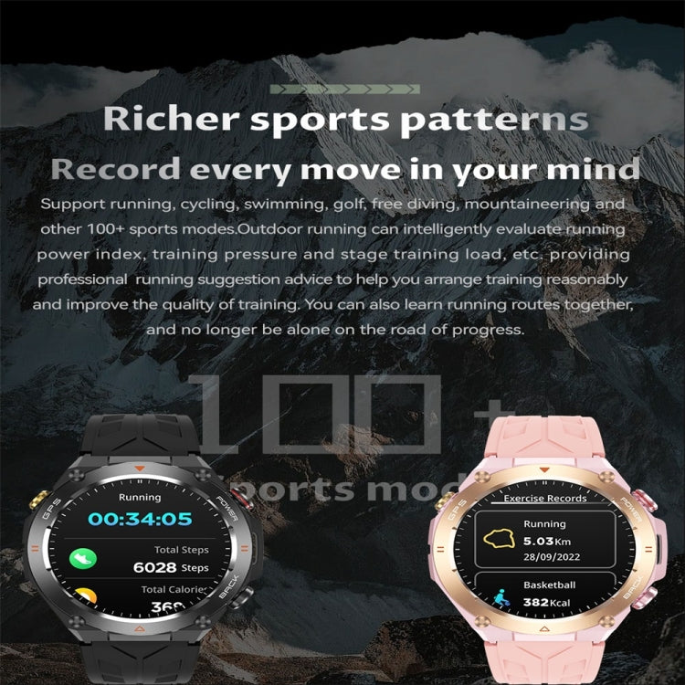 KC82 1.45 inch Color Screen Smart Watch, Support Bluetooth Call / Health Monitoring(Pink) - Smart Watches by PMC Jewellery | Online Shopping South Africa | PMC Jewellery | Buy Now Pay Later Mobicred