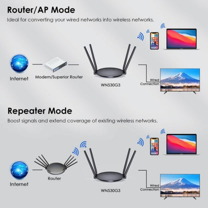 WAVLINK WN530G3 4x 5dBi Foldable Antenna AC1200 Dual Band Wireless Repeater Router, Plug:AU Plug - Wireless Routers by WAVLINK | Online Shopping South Africa | PMC Jewellery | Buy Now Pay Later Mobicred