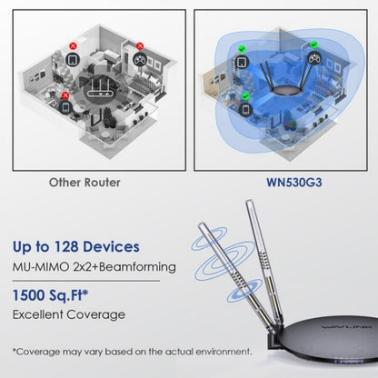 WAVLINK WN530G3 4x 5dBi Foldable Antenna AC1200 Dual Band Wireless Repeater Router, Plug:AU Plug - Wireless Routers by WAVLINK | Online Shopping South Africa | PMC Jewellery | Buy Now Pay Later Mobicred