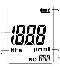 SNDWAY High-precision Car Paint Finish Coating Thickness Gauge Paint Measuring Instrument SW6310A Standard Edition - Coating Thickness Gauge by SNDWAY | Online Shopping South Africa | PMC Jewellery | Buy Now Pay Later Mobicred