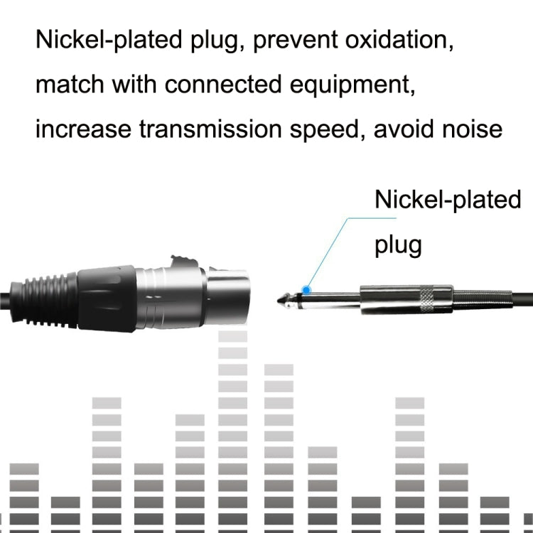 6.35mm Caron Male To XLR 2pin Balance Microphone Audio Cable Mixer Line, Size:30m - Microphone Audio Cable & Connector by PMC Jewellery | Online Shopping South Africa | PMC Jewellery | Buy Now Pay Later Mobicred