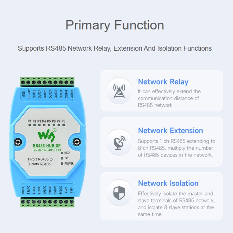 Waveshare RS485-HUB-8P Industrial-grade Isolated 8-ch RS485 Hub, Rail-mount Support, Wide Baud Rate Range - Transmitters & Receivers Module by Waveshare | Online Shopping South Africa | PMC Jewellery | Buy Now Pay Later Mobicred