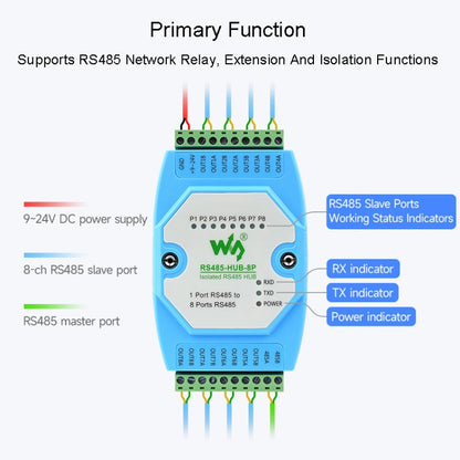 Waveshare RS485-HUB-8P Industrial-grade Isolated 8-ch RS485 Hub, Rail-mount Support, Wide Baud Rate Range - Transmitters & Receivers Module by Waveshare | Online Shopping South Africa | PMC Jewellery | Buy Now Pay Later Mobicred