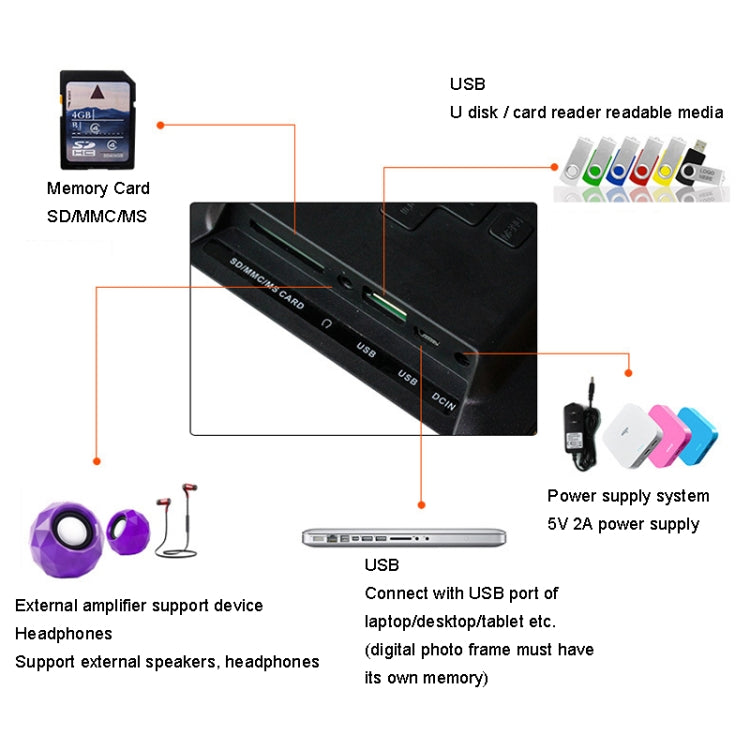 DPF-706-2.4G 7 inch Digital Photo Frame LED Wall Mounted Advertising Machine, Plug:UK Plug(Black) - free shipping - PMC TechLife - Order now!