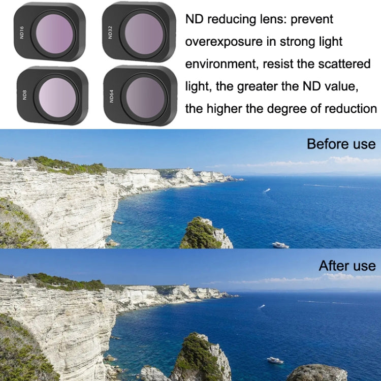 JSR For Mini 3 Pro Camera Filters, Style:4 In 1 ND8+ND16+ND32+ND64 - Mavic Lens Filter by JSR | Online Shopping South Africa | PMC Jewellery | Buy Now Pay Later Mobicred