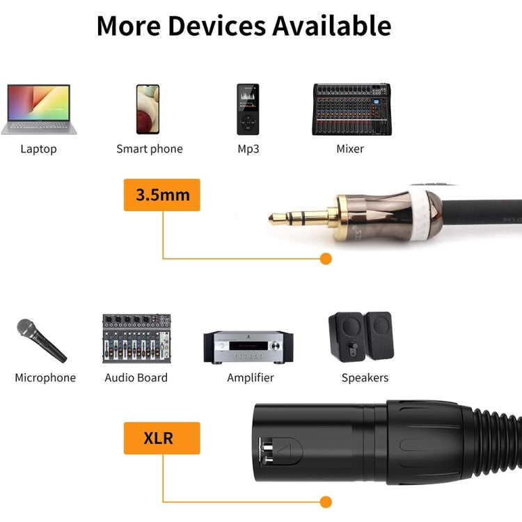 3.5mm To Caron Male Sound Card Microphone Audio Cable, Length:10m - Microphone Audio Cable & Connector by PMC Jewellery | Online Shopping South Africa | PMC Jewellery | Buy Now Pay Later Mobicred