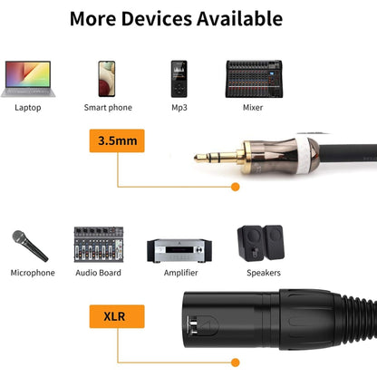 3.5mm To Caron Male Sound Card Microphone Audio Cable, Length:15m - Microphone Audio Cable & Connector by PMC Jewellery | Online Shopping South Africa | PMC Jewellery | Buy Now Pay Later Mobicred