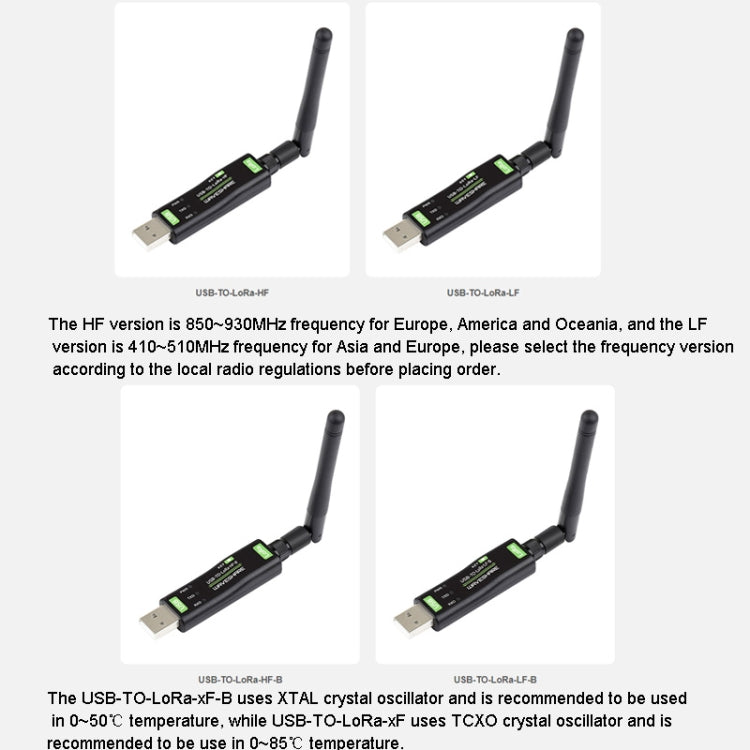 2pcs Waveshare 24514 USB To LoRa Data Transfer Module Based On SX1262 LF Version Using XTAL Crystal Oscillator - free shipping - PMC TechLife - Order now!