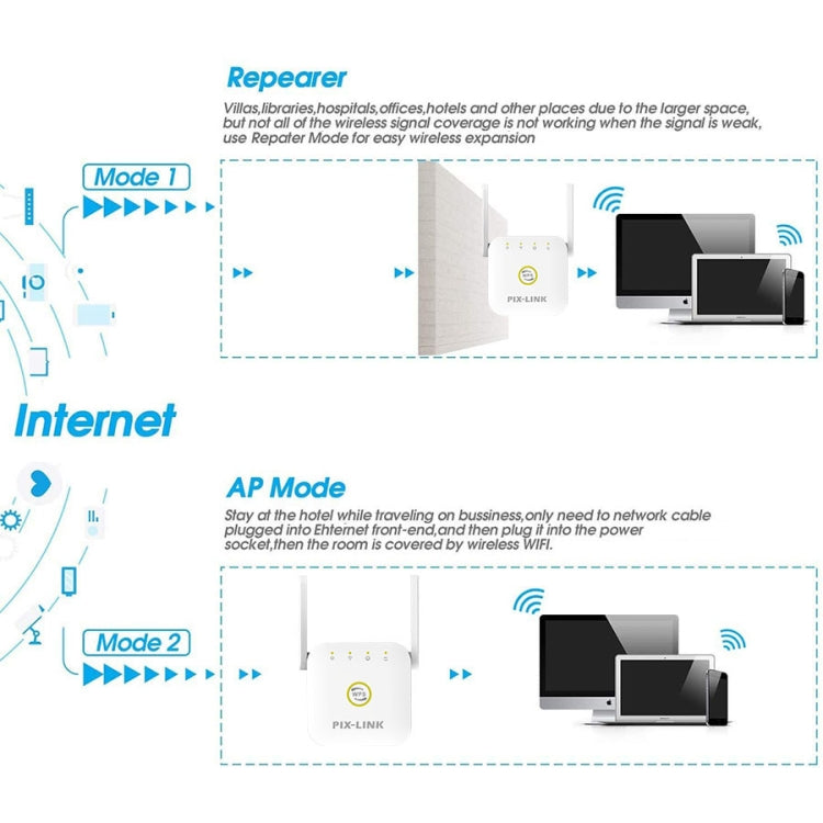 PIX-LINK WR22 300Mbps Wifi Wireless Signal Amplification Enhancement Extender, Plug Type:EU Plug(Black) - Wireless Routers by PIX-LINK | Online Shopping South Africa | PMC Jewellery | Buy Now Pay Later Mobicred