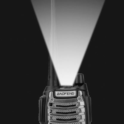 Baofeng UV-8D 8W High-power Dual-transmit Button Multifunctional Walkie-talkie, Plug Specifications:UK Plug - Handheld Walkie Talkie by Baofeng | Online Shopping South Africa | PMC Jewellery | Buy Now Pay Later Mobicred