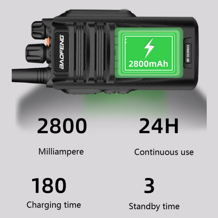 Baofeng BF-S56MAX High-power Waterproof Handheld Communication Device Walkie-talkie, Plug Specifications:US Plug - free shipping - PMC Jewellery - Order now!