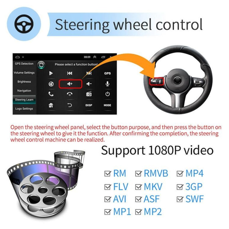 Universal Machine Android Smart Navigation Car Navigation DVD Reversing Video Integrated Machine, Size:9inch 1+16G, Specification:Standard+12 Lights Camera - free shipping - PMC TechLife - Order now!