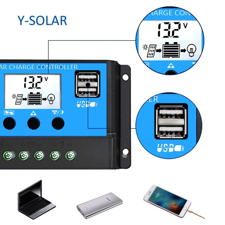 Street Lamp Smart Lighting Charging Solar Controller, Model: RBL-50A - Others by PMC Jewellery | Online Shopping South Africa | PMC Jewellery | Buy Now Pay Later Mobicred