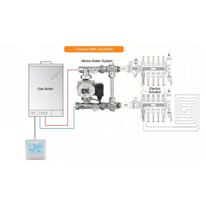 HY02B05-2BW  Programmable Wall-Hung Boiler Thermostat Temperature Controller - Thermostat & Thermometer by PMC Jewellery | Online Shopping South Africa | PMC Jewellery | Buy Now Pay Later Mobicred