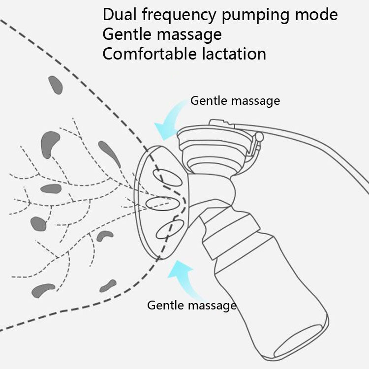 Large Suction Smart Electric Bilateral Breast Pump 12-Speed Silent Breast Pump(Yellow) - Cups & Silicone Nipple by PMC TechLife | Online Shopping South Africa | PMC TechLife