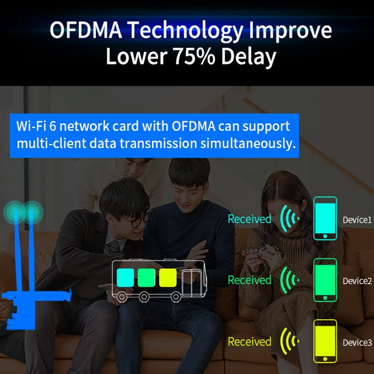 CF-AX200 SE 3000Mbps PCI-E Dual Band Frequency Bluetooth Wireless Network Card - free shipping - PMC Jewellery - Order now!