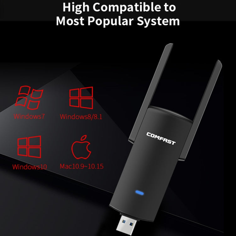 COMFAST CF-924AC V2 1200Mbps Dual Frequency Gigabit USB Computer WIFI Receiver High Power Wireless Network Card - USB Network Adapter by COMFAST | Online Shopping South Africa | PMC Jewellery | Buy Now Pay Later Mobicred