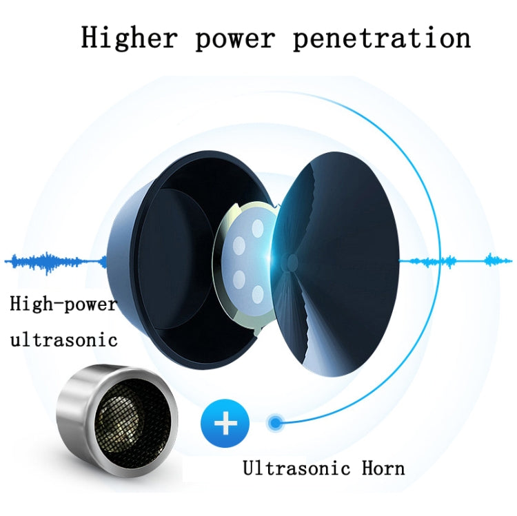 BG-303 Smart Frequency Conversion Household Ultrasonic Insect / Mosquito / MouseRepellent, Product specifications: AU Plug 220V(White) - Repellents by PMC Jewellery | Online Shopping South Africa | PMC Jewellery | Buy Now Pay Later Mobicred