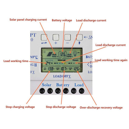 L60  12V/24V 60A Solar Controller Power Voltage Current LCD Display Solar Charge Controller - Others by PMC Jewellery | Online Shopping South Africa | PMC Jewellery | Buy Now Pay Later Mobicred