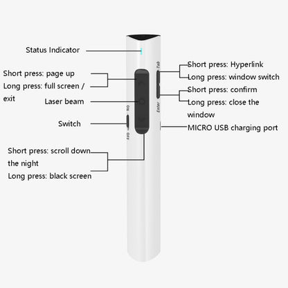 Deli 2.4G Flip Pen Business Presentation Remote Control Pen, Model: 2801 White (Red Light) -  by Deli | Online Shopping South Africa | PMC Jewellery | Buy Now Pay Later Mobicred