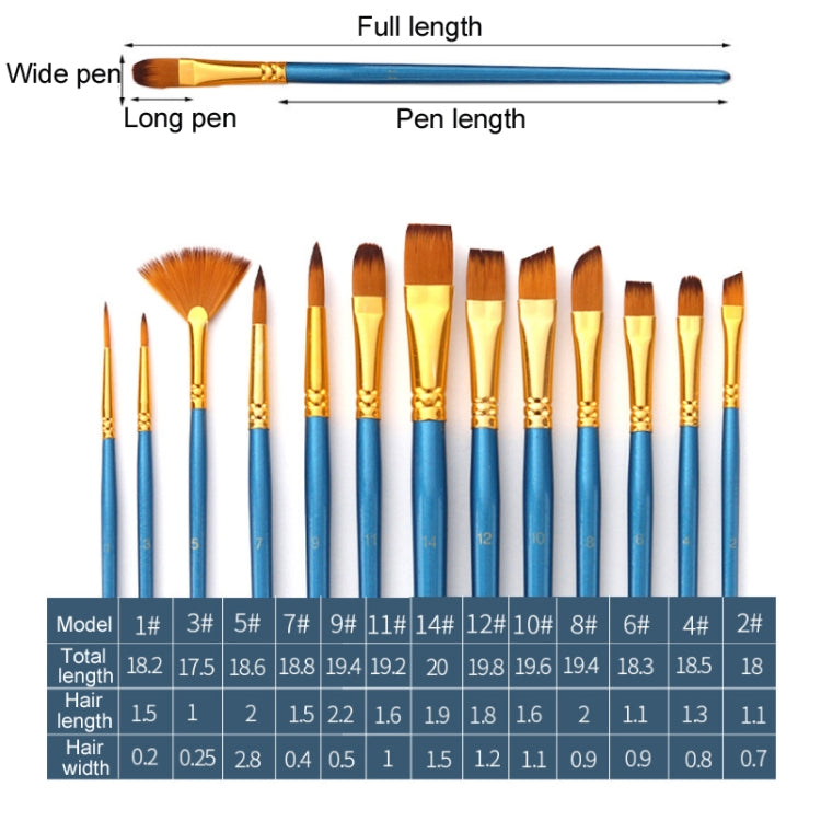 Zhu Ting Student Nylon Wool Multifunctional Watercolor Brush(13 PCS/Set Pearl White) - Art Supplies by PMC Jewellery | Online Shopping South Africa | PMC Jewellery