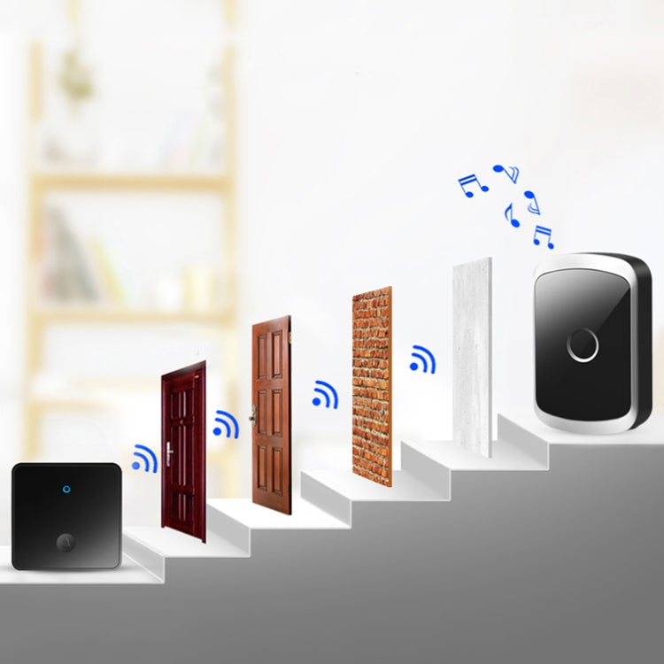 CACAZI FA50 1 For 1 Push-button Self-generating Wireless Doorbell, Plug:US Plug(White) - free shipping - PMC TechLife - Order now!