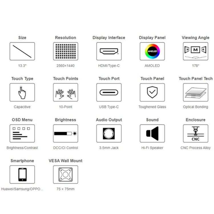 Waveshare 13.3 Inch 2K 2560×1440 HDMI/Type-C Display Interface AMOLED Touch Display(US Plug) - Modules Expansions Accessories by Waveshare | Online Shopping South Africa | PMC Jewellery | Buy Now Pay Later Mobicred