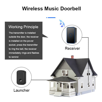 CACAZI A19 1 For 4 Wireless Music Doorbell without Battery, Plug:EU Plug(Black) - Wireless Doorbell by CACAZI | Online Shopping South Africa | PMC Jewellery | Buy Now Pay Later Mobicred