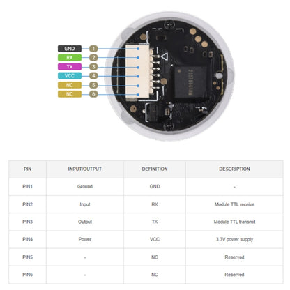 Waveshare 25515 Round 2D Codes Scanner Module Barcode/QR Code Reader, With LED Indicator - Module by Waveshare | Online Shopping South Africa | PMC Jewellery | Buy Now Pay Later Mobicred