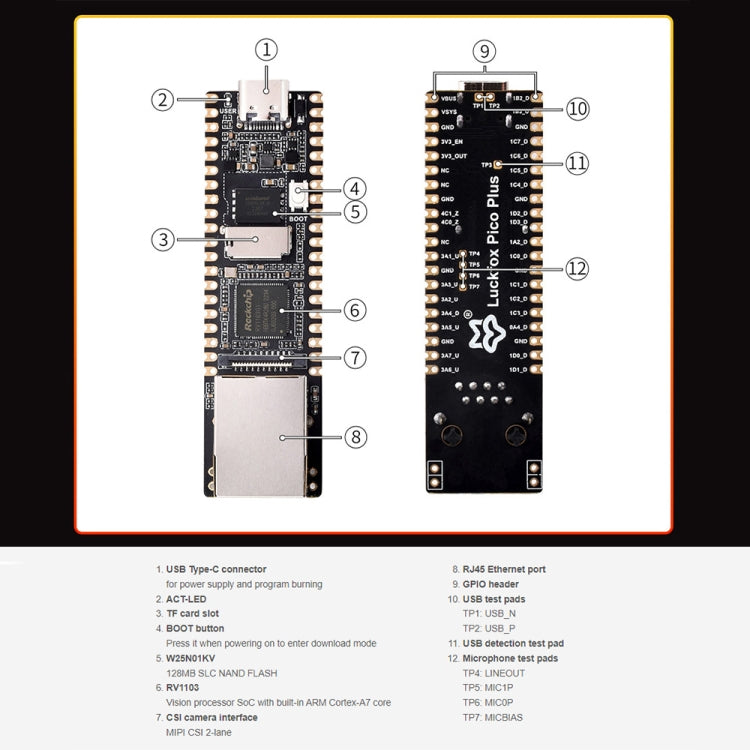 Waveshare LuckFox Pico Plus RV1103 Linux Micro Development Board, With Ethernet Port with Header - free shipping - PMC TechLife - Order now!