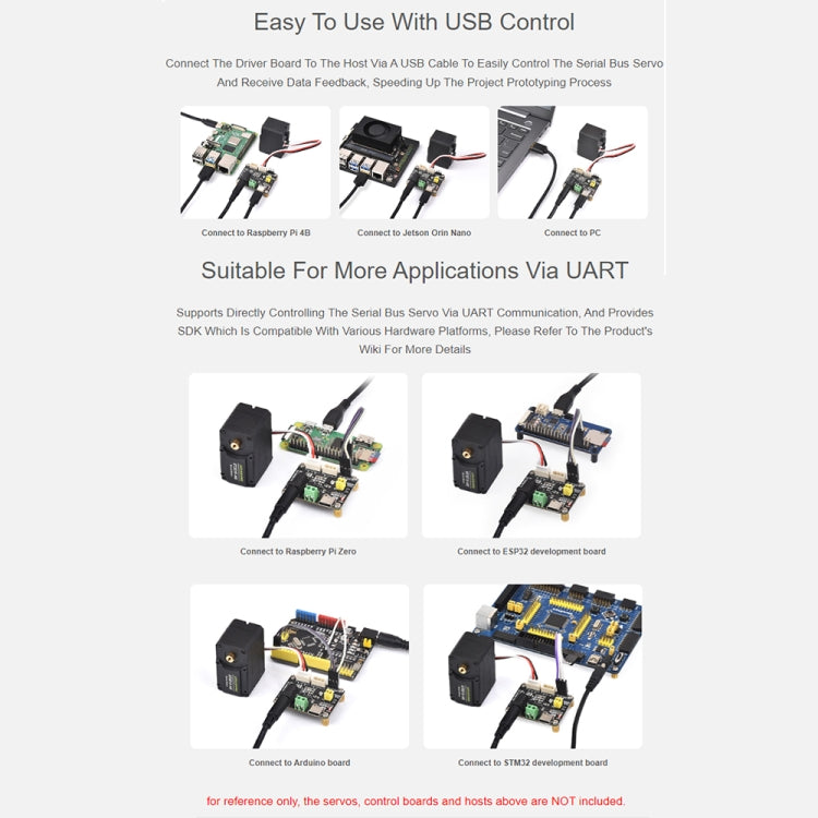 Waveshare 25514 Serial Bus Servo Driver Board, for ST/SC Series Serial Bus Servos - Modules Expansions Accessories by Waveshare | Online Shopping South Africa | PMC Jewellery