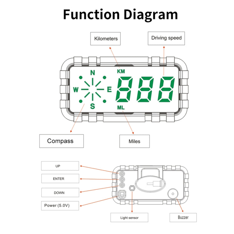 C3010 Car Head-up Display Speed Alarm(English Version) - Head Up Display System by PMC TechLife | Online Shopping South Africa | PMC TechLife | Buy Now Pay Later Mobicred