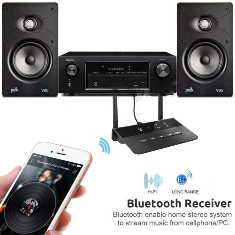 B2 Bluetooth Audio Transmitter Adapter - Bluetooth Dongle by PMC TechLife | Online Shopping South Africa | PMC TechLife