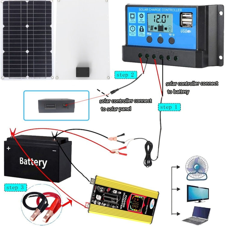 Tang 3 Generations Home Solar Generator Inverter+30A Controller+18W 12V Solar Panel, Specification: Yellow 12V To 110V - Modified Square Wave by PMC Jewellery | Online Shopping South Africa | PMC Jewellery | Buy Now Pay Later Mobicred