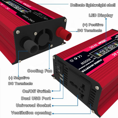 Zhi Zun Solar Power System Inverters+30A Controller+18W 18V Solar Panel, Specification: Black 12V To 110V - Charger by PMC Jewellery | Online Shopping South Africa | PMC Jewellery | Buy Now Pay Later Mobicred