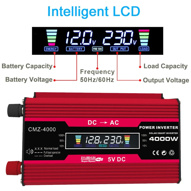 Zhi Zun Solar Power System Inverters+30A Controller+18W 18V Solar Panel, Specification: Red 12V To 220V - Charger by PMC TechLife | Online Shopping South Africa | PMC TechLife | Buy Now Pay Later Mobicred