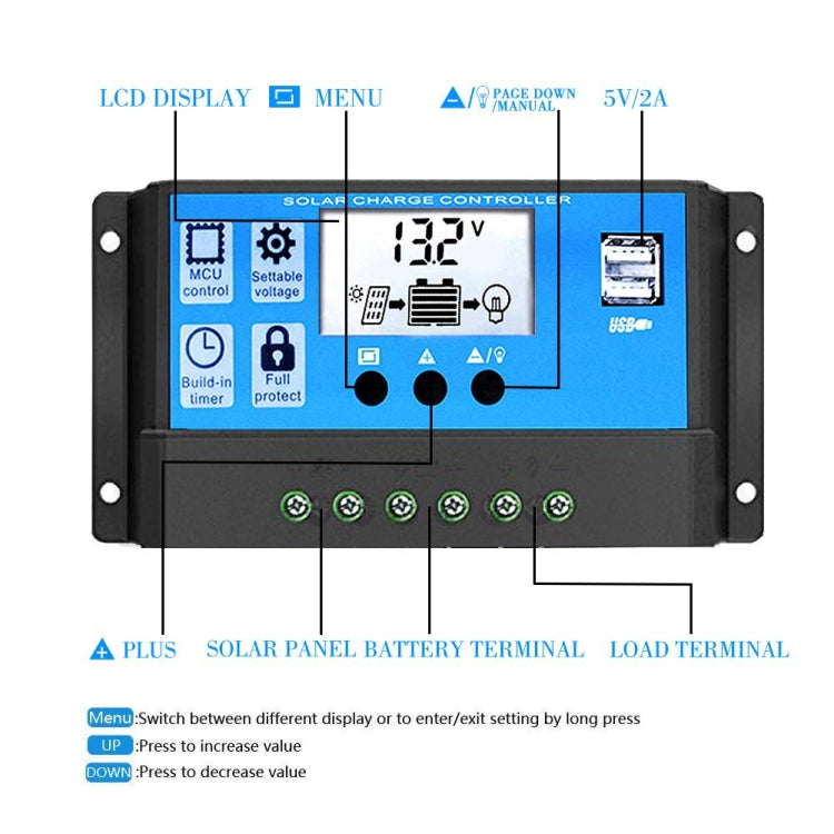 Solar Power System Inverter 30A Controller+18W 12V Solar Panel, Specification: Black 12V To 110V - Charger by PMC TechLife | Online Shopping South Africa | PMC TechLife | Buy Now Pay Later Mobicred