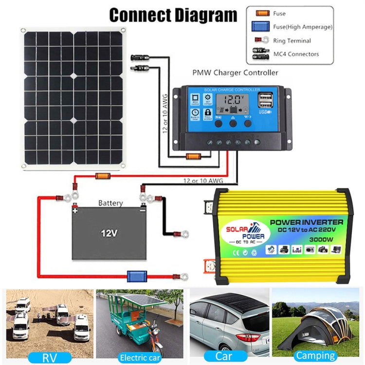 Saga Generation 1 Home Solar Generator Inverter+30A Controller+18W 12V Solar Panel, Specification: Yellow 12V To 110V - Modified Square Wave by PMC Jewellery | Online Shopping South Africa | PMC Jewellery | Buy Now Pay Later Mobicred