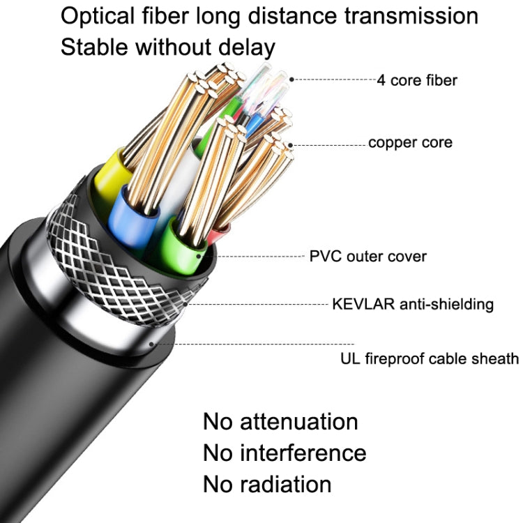 DTECH HDMI 2.0 Version Fiber Optical Line 4K 60Hz Large Screen TV Engineering Wiring, Length: 70m - free shipping - PMC Jewellery - Order now!