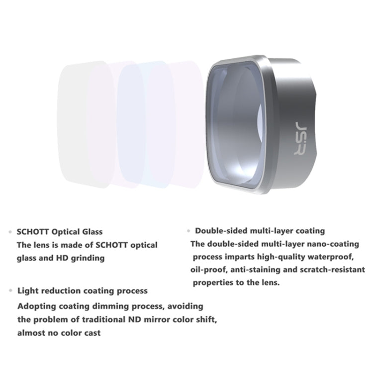 JUNESTAR  Drone Filters For DJI FPV COMBO ,Model: CPL - Lens Accessories by PMC TechLife | Online Shopping South Africa | PMC TechLife | Buy Now Pay Later Mobicred