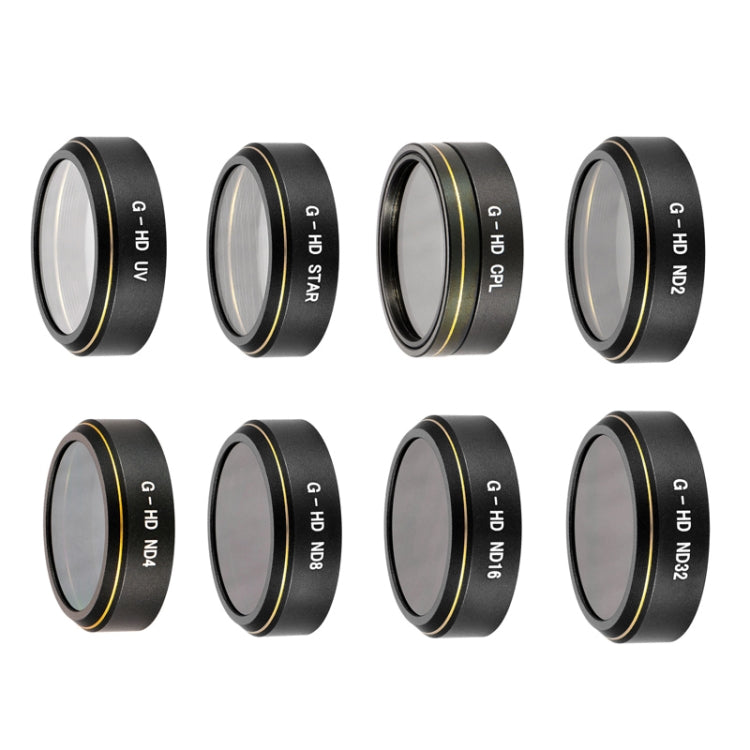 JSR G-HD Lens Filter for DJI Phantom 4 ADVANCED/Pro+,Model: ND4+ND8+ND16+ND32 -  by JSR | Online Shopping South Africa | PMC Jewellery | Buy Now Pay Later Mobicred