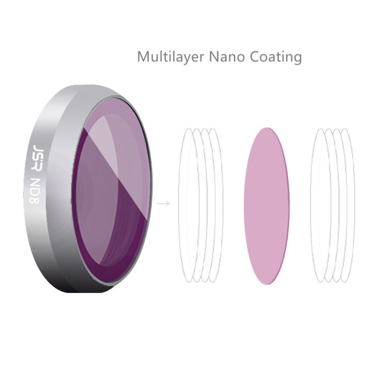 JSR For DJI Mavic 2 Zoom Filter Accessories,Spec: MCUV - free shipping - PMC TechLife - Order now!
