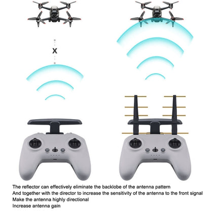 BRDRC Remote Control Eight Wood Antenna Signal Enhancer Suitable For DJI FPV Combo(Gray Red Copper) - Other Accessories by BRDRC | Online Shopping South Africa | PMC Jewellery | Buy Now Pay Later Mobicred