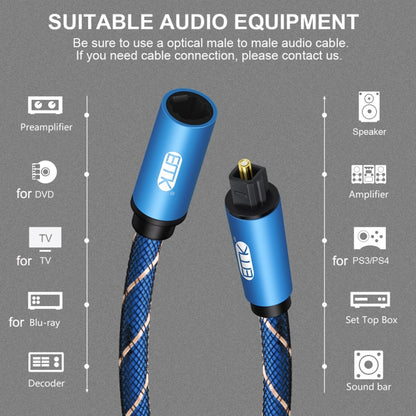 EMK Male To Female SPDIF Paired Digital Optical Audio Extension Cable, Cable Length: 1m (Blue) - Audio Optical Cables by EMK | Online Shopping South Africa | PMC Jewellery | Buy Now Pay Later Mobicred