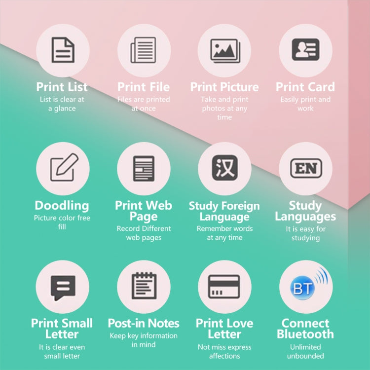 C19 200DPI Student Homework Printer Bluetooth Inkless Pocket Printer Pink Printer Paper x 5 - Printer by PMC TechLife | Online Shopping South Africa | PMC TechLife