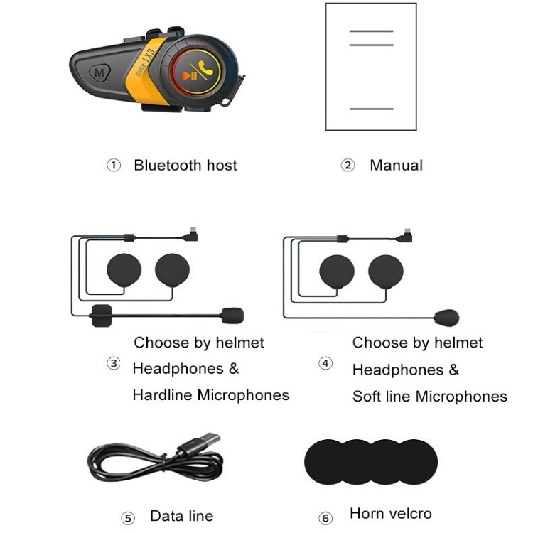 Motorcycle Helmet Call Music Navigation Bluetooth Headset, Color: Red(Hard Pipe Microphone) - Motorcycle Walkie Talkie by PMC TechLife | Online Shopping South Africa | PMC TechLife | Buy Now Pay Later Mobicred