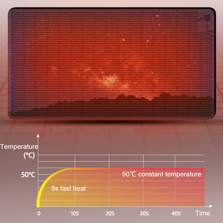 Intelligent Timing Heating Waterproof Warm Mouse Pad CN Plug, Size: 60x36cm(Selfie Girl) - Mouse Pads by PMC TechLife | Online Shopping South Africa | PMC TechLife | Buy Now Pay Later Mobicred