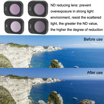 JSR For Mini 3 Pro Camera Filters, Style: DB ND32 - Mavic Lens Filter by JSR | Online Shopping South Africa | PMC Jewellery | Buy Now Pay Later Mobicred