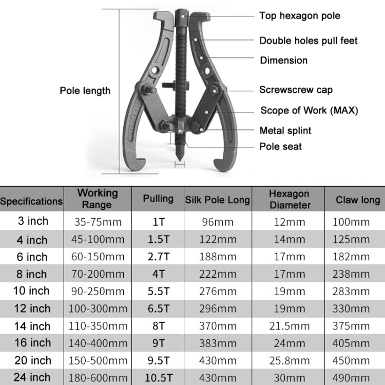 Bearing Removal Service Tool Multifunction Paddle Wheel, Size: 3 inch 75mm - Hand Tool Sets by PMC TechLife | Online Shopping South Africa | PMC TechLife | Buy Now Pay Later Mobicred